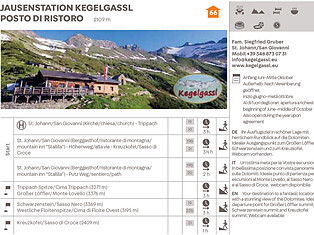 Kegelgasslalm