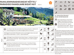 Bizat Hütte