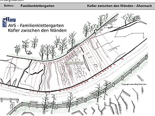 Kofler zwischen den Wänden  FAMILIENKLETTERGARTEN