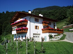 Tschengghof