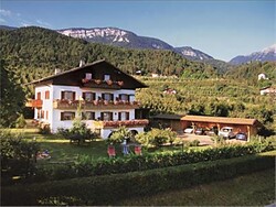 Trogerhof