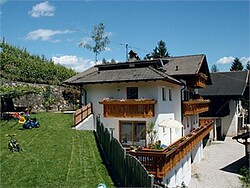 Gruberhof